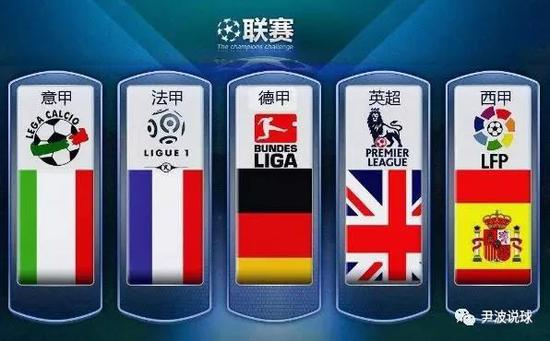 了一次全面