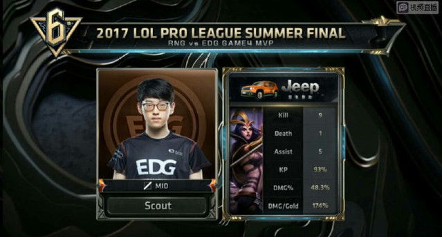 盟的赛季中 盟的赛季中