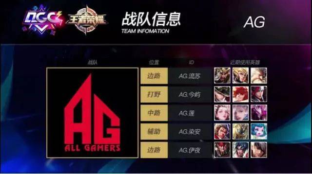 分和杜兰特 分和杜兰特