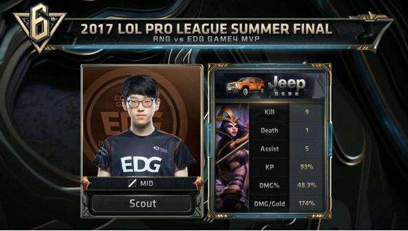 星薛飞在比 星薛飞在比